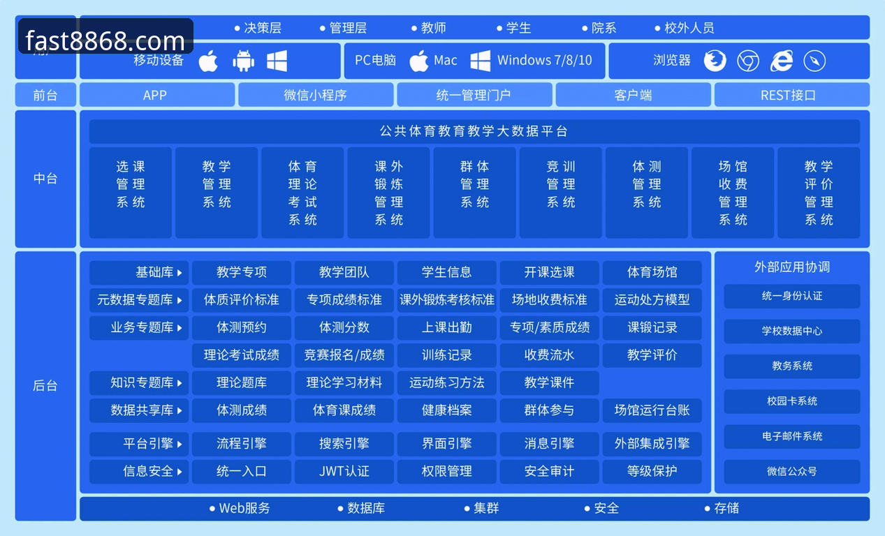 8868体育平台体育互动功能详解：从数据到体验的全面升级