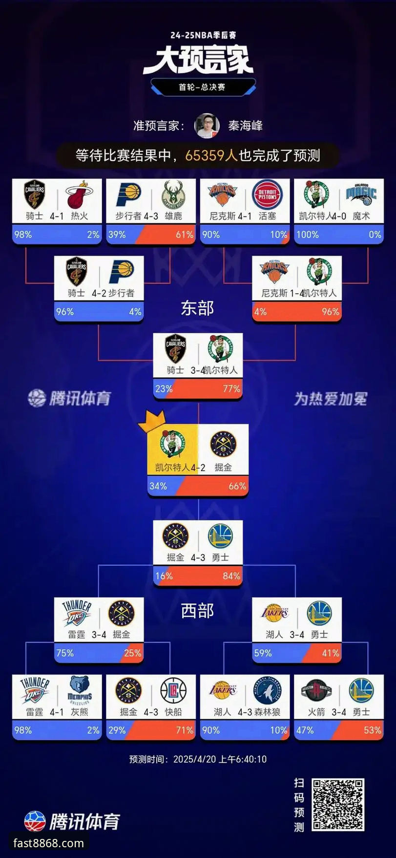 季后赛大胜解读：8868体育平台观赛必备知识与细节分析