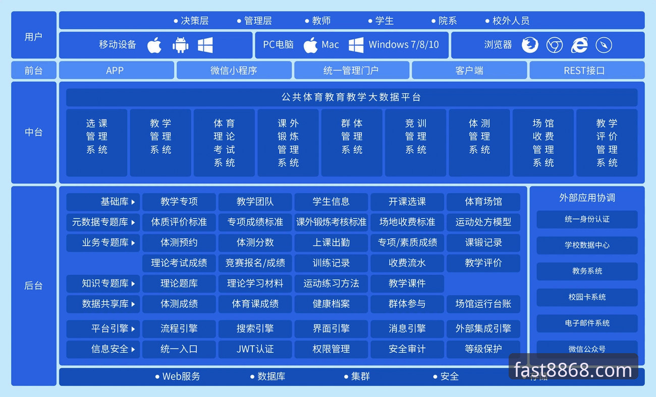 8868体育平台详解：从入口选择到沉浸式体验的全维度分析